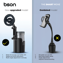 Bson New Cup MagSafe Phone Holder 2-in-1 Adjustable Car Cup Holder Mount with Strong Magnetic Grip, One-Hand Operation & Universal Smartphone Compatibility
