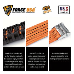 Force USA Tire Traction Strap, Emergency Recovery Strap for Snow, Mud & Sand, Heavy-Duty, Reusable, and Easy to Install