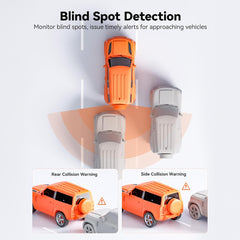 BSON Tri-Sense Smart Mirror, Smart 10-inch IPS touch mirror with front, rear, and inside recording, built-in GPS, blind spot detection, and ADAS support for safer, smarter driving.