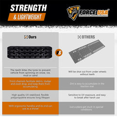 Force USA Recovery Traction Board, 2 PCS Heavy-Duty Off-Road Traction Board & Sand Track for Off-Road Adventures, 4x4 Recovery Gear for SUV, Jeep, Truck, & All Vehicles, Emergency Tire Traction for Sand, Mud, & Snow