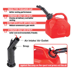 Force USA Plastic Jerry Can- 5L / 10L / 20L High-Density Fuel Container, Leak-Proof HDPE with Secure Cap & Ergonomic Handle, Lightweight & Weather-Resistant Fuel Storage for Outdoor & Emergency Use