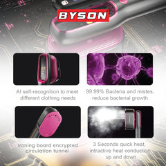 Byson Portable Iron- 5 Fabric Modes, 3-Second Quick Heat, Dual-Sided Heat Conduction, Compact Travel Iron for All Fabric Types