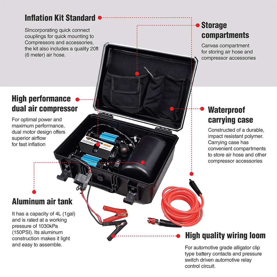 Force USA Powerful Air Compressor with Built-In Air Tank, High Capacity 12V Air System for Tire Inflation, Air Tools, and Off-Road Applications