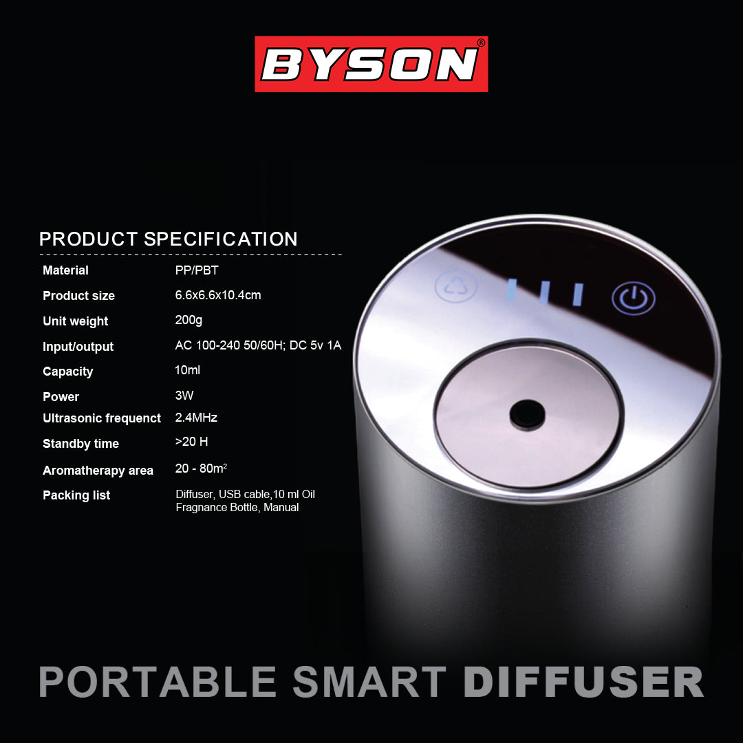 Byson Aroma Diffuser with Essential Oils – 6 Fragrance Options: Cherry Blossom, Chamomile, Gardenia, Lavender, Rose Flower, Ylang Ylang