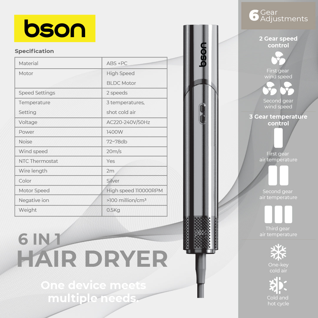 Bson 6-in-1 Professional Hair Dryer & Styler – 110,000 RPM Brushless Motor, 5 Styling Attachments, Intelligent Heat Control, 100M+ Negative Ions, No Radiation-for Women, Men, Home, Travel & Salon Use