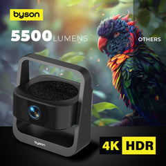 جهاز عرض منزلي ذكي من بيسون أورورا، واي فاي 5G، HDR بدقة 4K، أندرويد 13، دوران 360 درجة، جهاز عرض صغير محمول للأفلام والعروض التقديمية والألعاب والسفر، شاشة من 50 إلى 150 بوصة